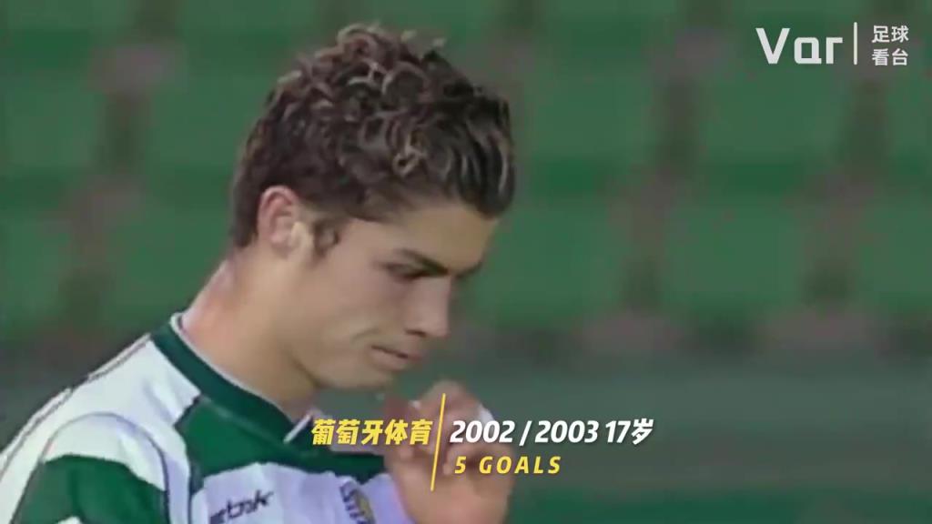 你是從什么時(shí)候開(kāi)始看C羅的？C羅的20年變化！